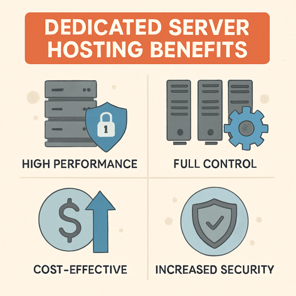 Dedicated Server Setup Guide...