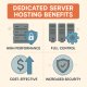 Dedicated Server Setup Guide for Palworld