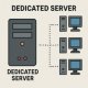 Launch a Dedicated Server for Palworld Today