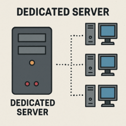 Launch a Dedicated Server for Palworld Today