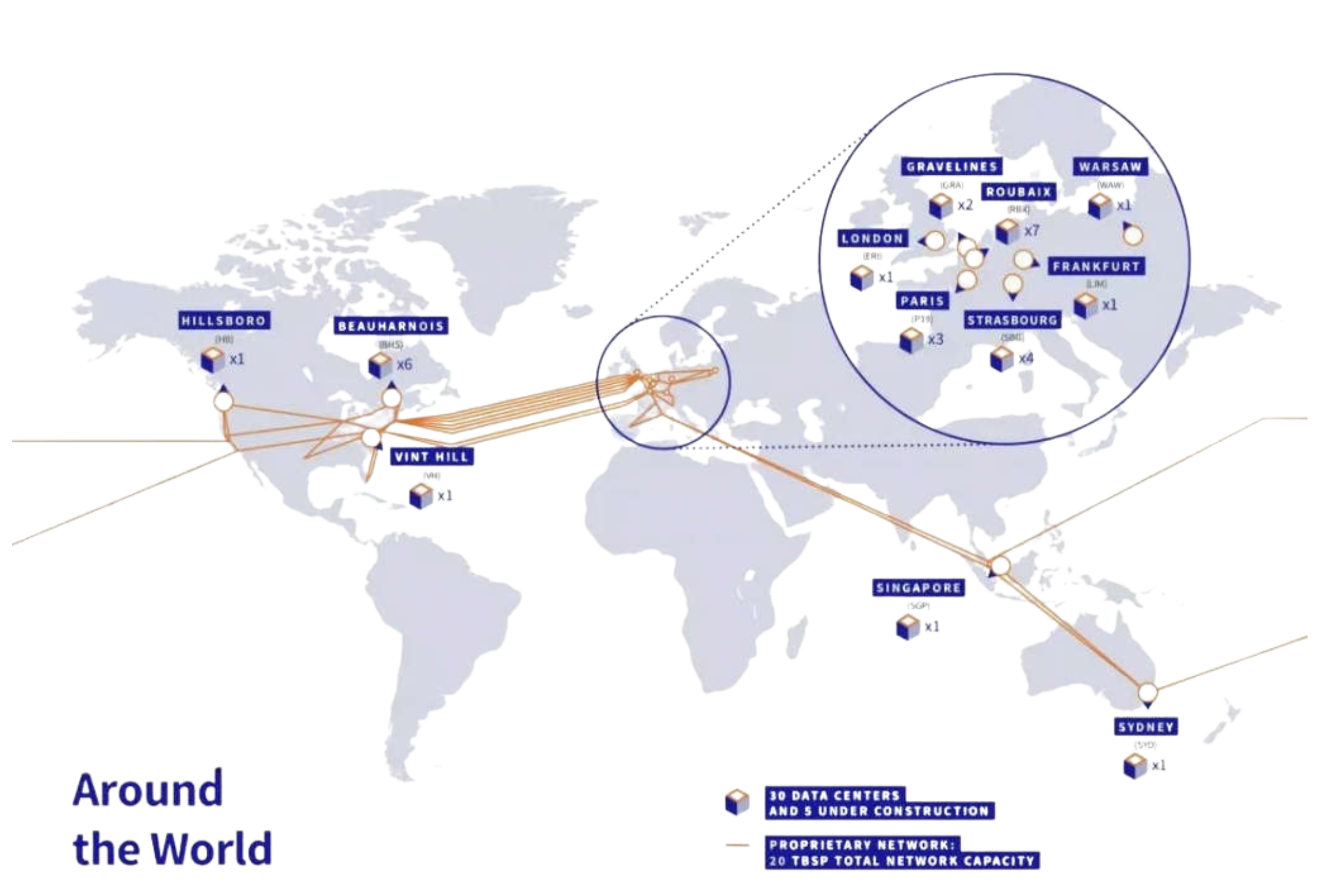 Our Global Infrastructure Image
