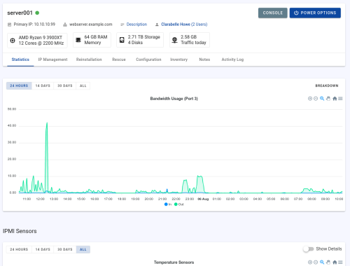 We have added VPS & Dedicated Server console on DC1,DC2 and DC8